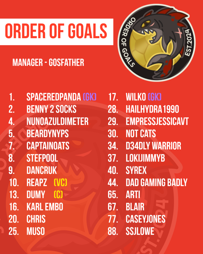 oog team sheet